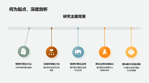 理论指导下的实践探索