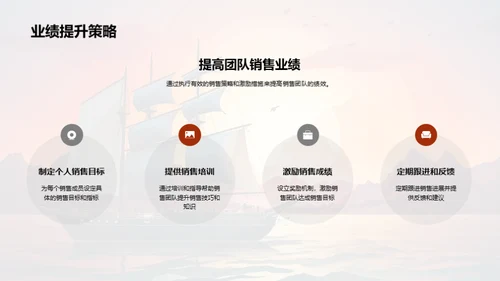 销售团队年中总结与启航