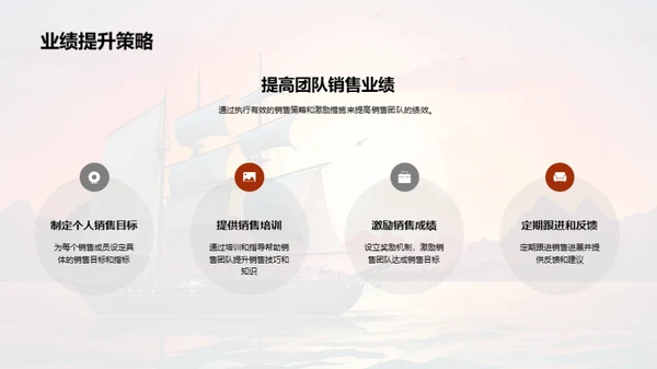 销售团队年中总结与启航