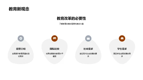 全面解析高一新课程改革