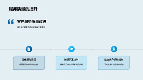 掌舵未来-汽车业绩解析