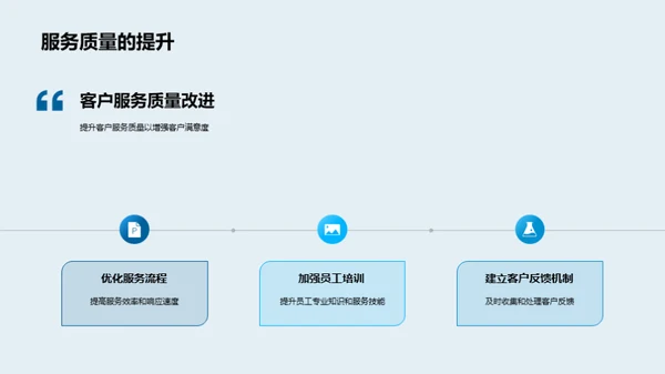 掌舵未来-汽车业绩解析