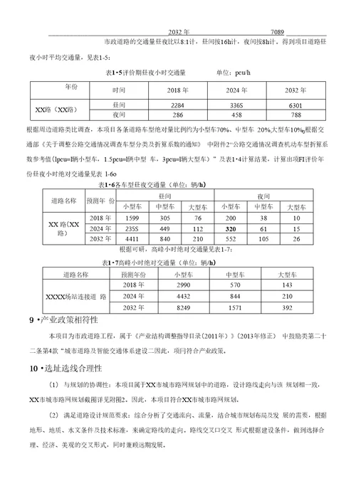 XX路XX路建设工程项目环境影响报告表