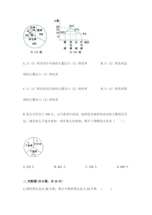 2022人教版六年级上册数学期末卷加答案解析.docx