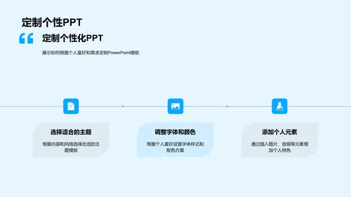 初二英语词汇学习报告