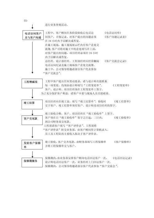 装饰公司业务流程管理规范.docx