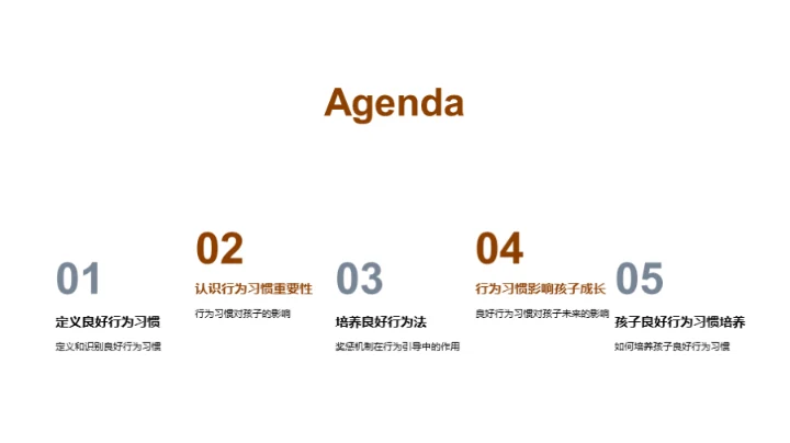 行为习惯塑造未来