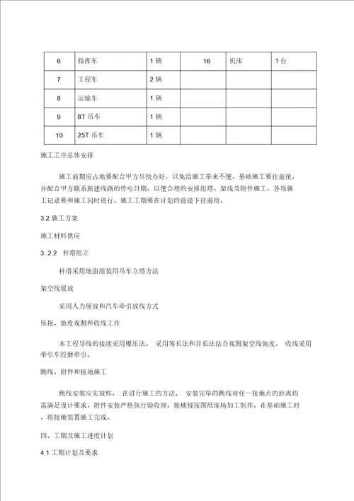 66千伏输电线路工程施工设计方案