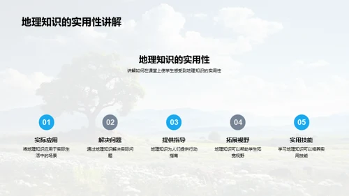 地理课堂中的立春节气