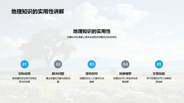 地理课堂中的立春节气