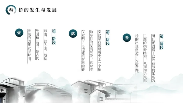 绿色简约风中国桥梁文化发展史PPT模板