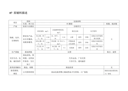 HACCP综合计划书最终.docx