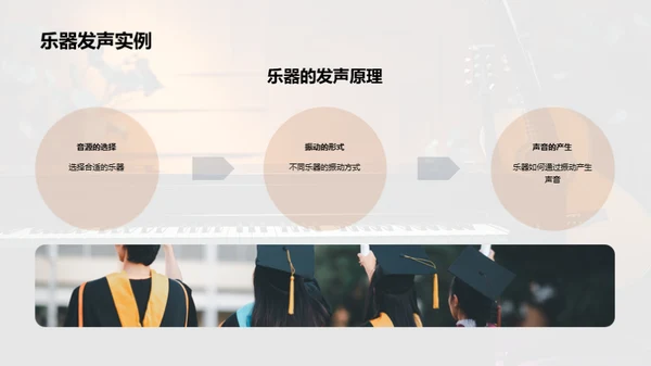 乐器知识探秘