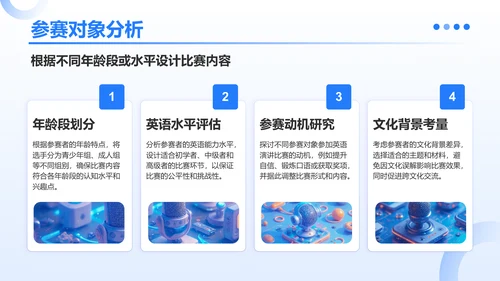 蓝色3D风成功的英语演讲比赛方案PPT模板