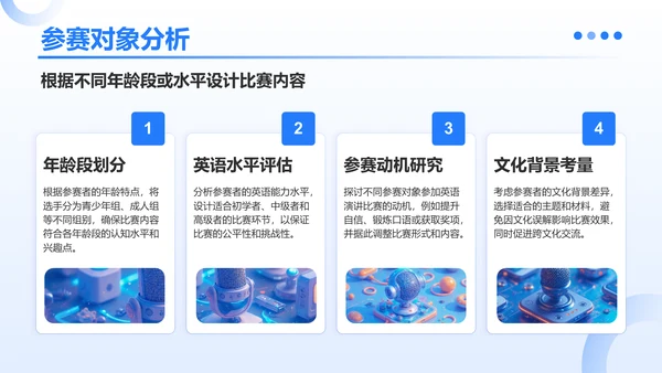 蓝色3D风成功的英语演讲比赛方案PPT模板