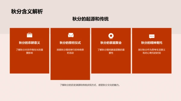 秋分节气科普PPT模板