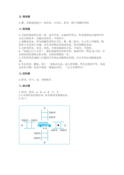 教科版小学科学三年级下册期末测试卷含完整答案（网校专用）.docx