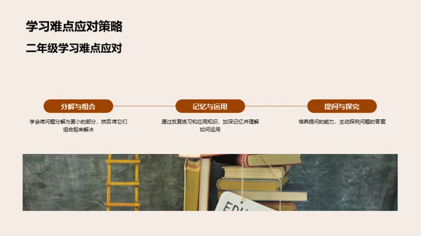 跃升二年级