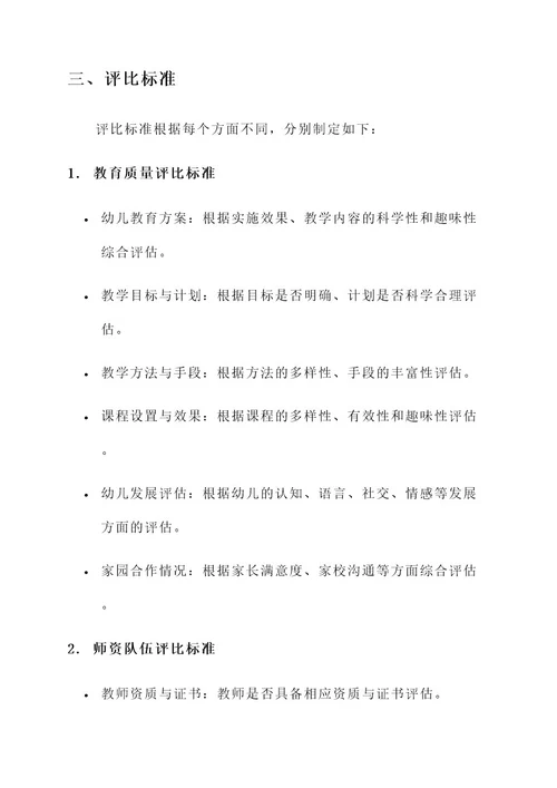 幼儿园常规检查评比方案