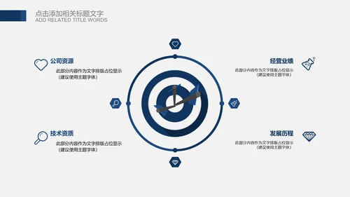 公安局警察交警队刑警工作总结计划PPT模板