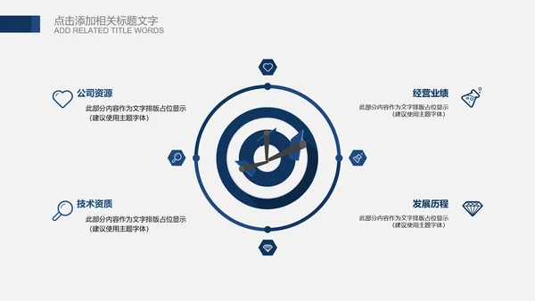 公安局警察交警队刑警工作总结计划PPT模板