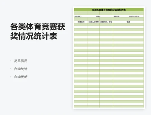 各类体育竞赛获奖情况统计表