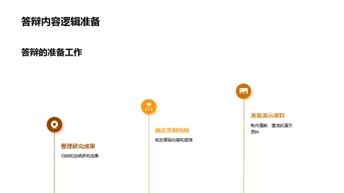 论文答辩艺术