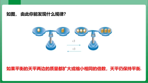 3.1.2 等式的性质 课件（共23张PPT)【2023秋人教七上数学高效实用备课】