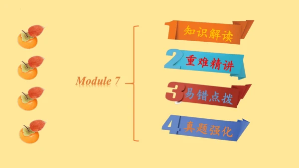 Module 7（复习课件）-六年级英语下册期末核心考点集训（外研版三起)（共51张PPT）