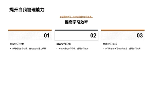 高一新生适应指南