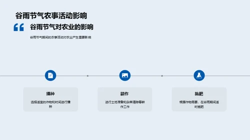 谷雨节气与农业深度解析