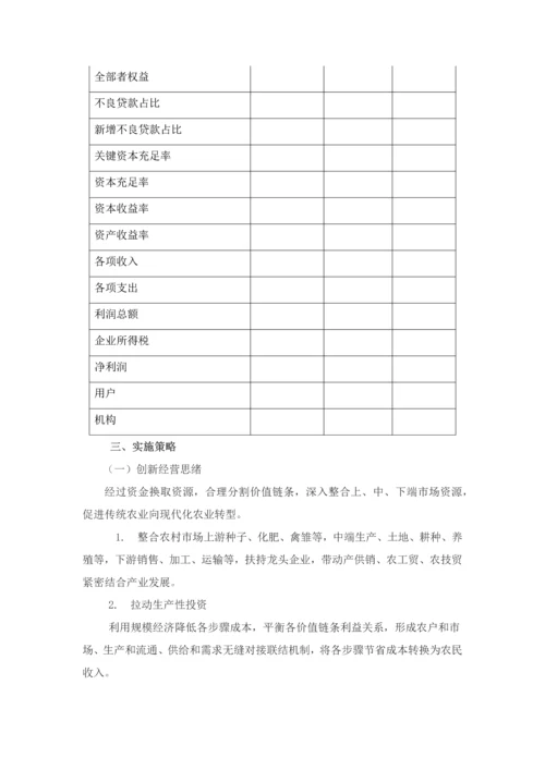 村镇银行三年发展综合规划.docx