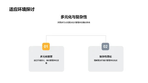 管理学的再造与突破