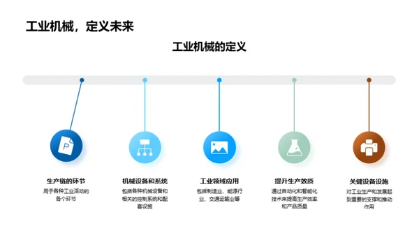 工业机械全景解析