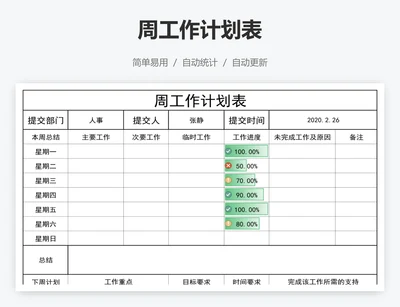 周工作计划表