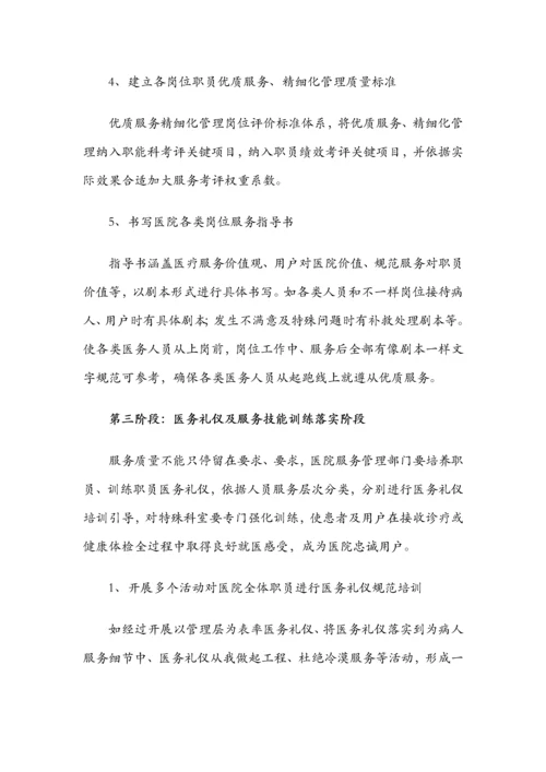 医院优质服务综合体系构建综合流程.docx