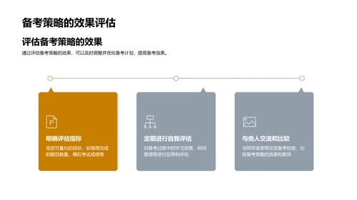 高考备考实践指南PPT模板