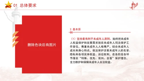 新发布关于全面加强未成年人司法保护及犯罪防治工作的意见党课PPT