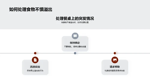 掌握银行业餐饮礼仪