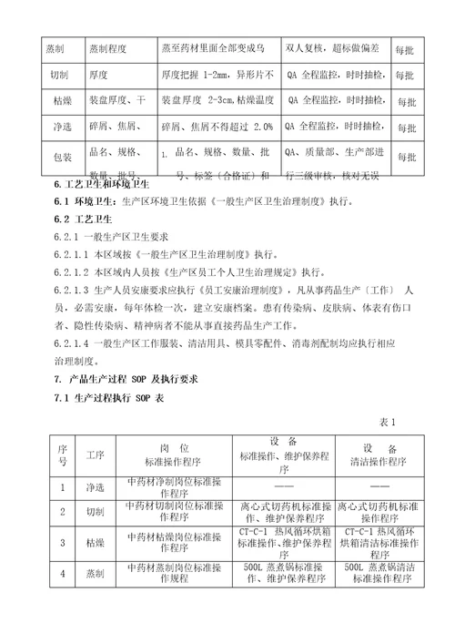 制草乌饮片生产工艺规程