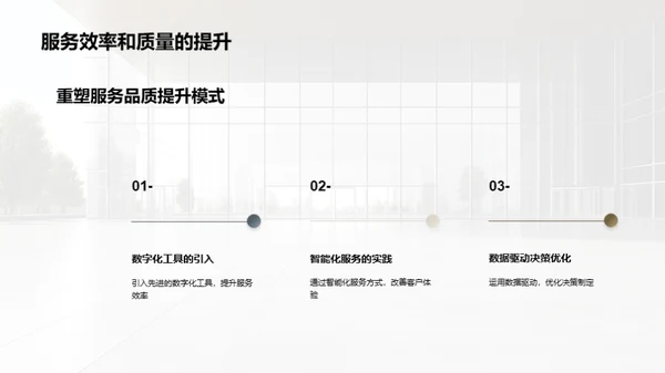 银行业数字化转型