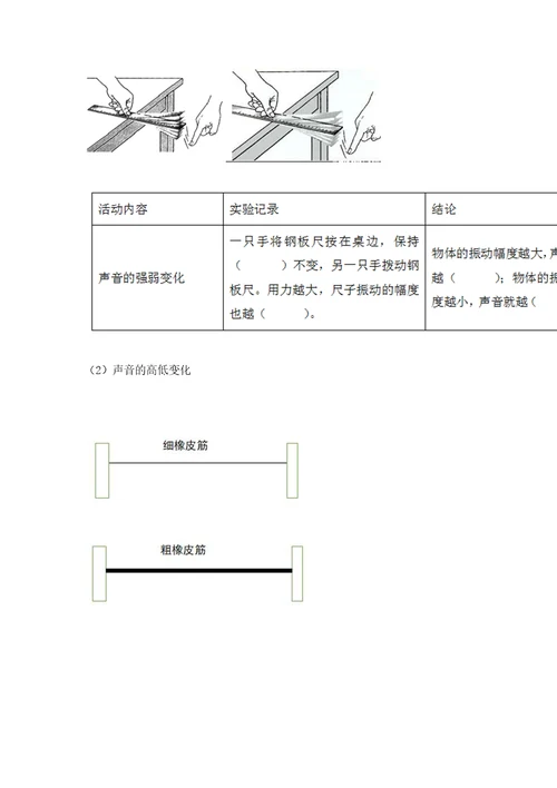 教科版科学四年级上册第一单元声音测试卷wod