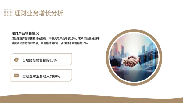 黄色商务风银行个人存款与理财业务增长分析年中总结PPT