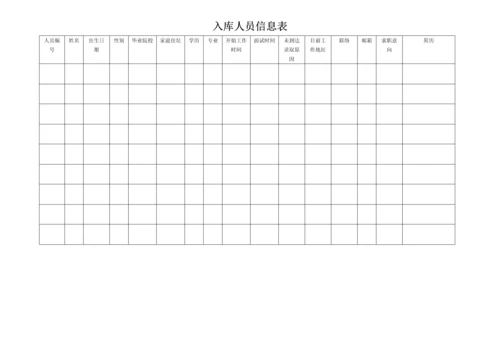 公司人才库建设方案.docx