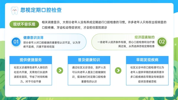 蓝绿色插画风关于社区义诊助力老年口腔保健PPT模板