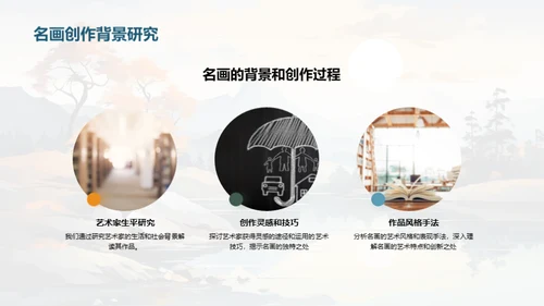 名画探索之旅