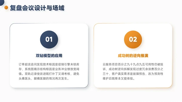 灰橙色简约风项目总结内部复盘会PPT模板