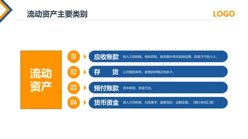 公司员工财务会计知识培训汇报PPT模板