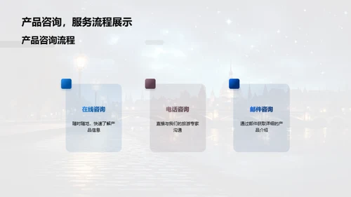 七夕浪漫之旅策划