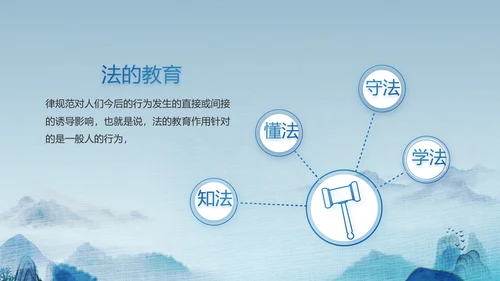 蓝色中国风道德与法治总结PPT